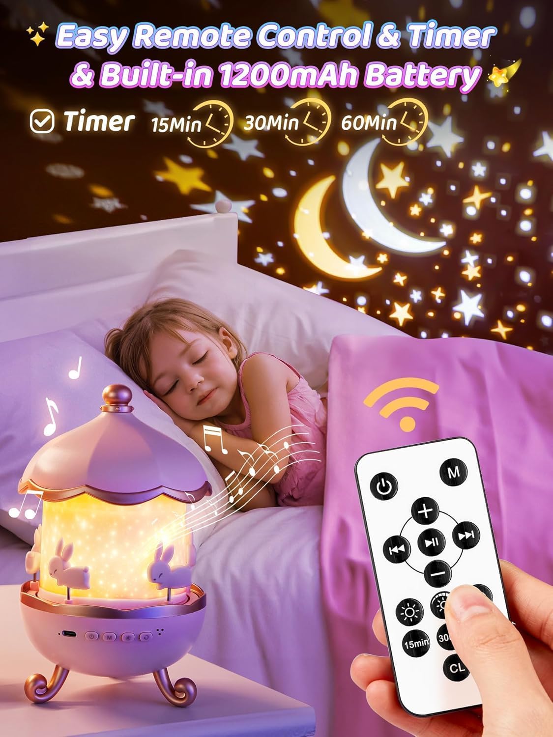 Onefire Night Light for Kids 15 Sound Machine Star Projector Unicorn Light